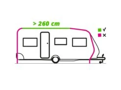 Thule Omnistor 1200 260 Mystic Grey Zakluifel -Thule raillengte 260 tekening ecommerce