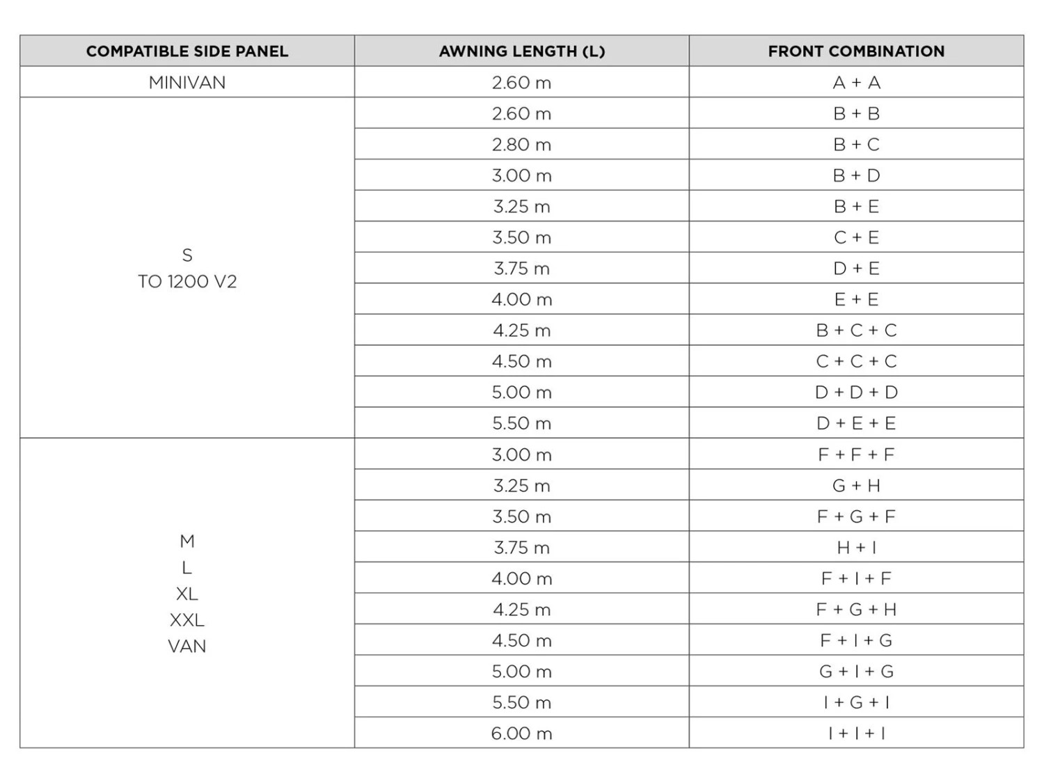 Thule Rain Blocker Front G2 Voorwand M-XXL (F) 102 4 Thule Rain Blocker Front G2 Voorwand M-XXL (F) 102 - Afbeelding 4